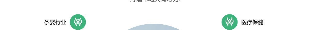 【佳学基因检测】爸爸疾病筛查发现CA12突变，我需要做检测吗？